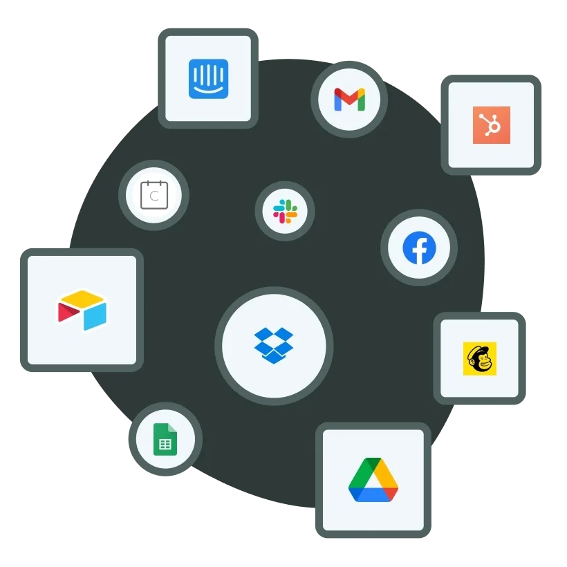 Integrations api