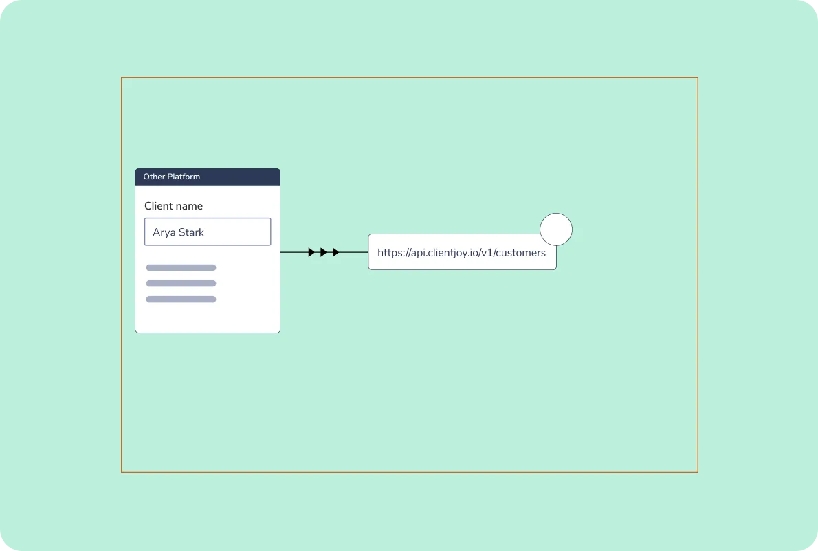 Integrations api p2