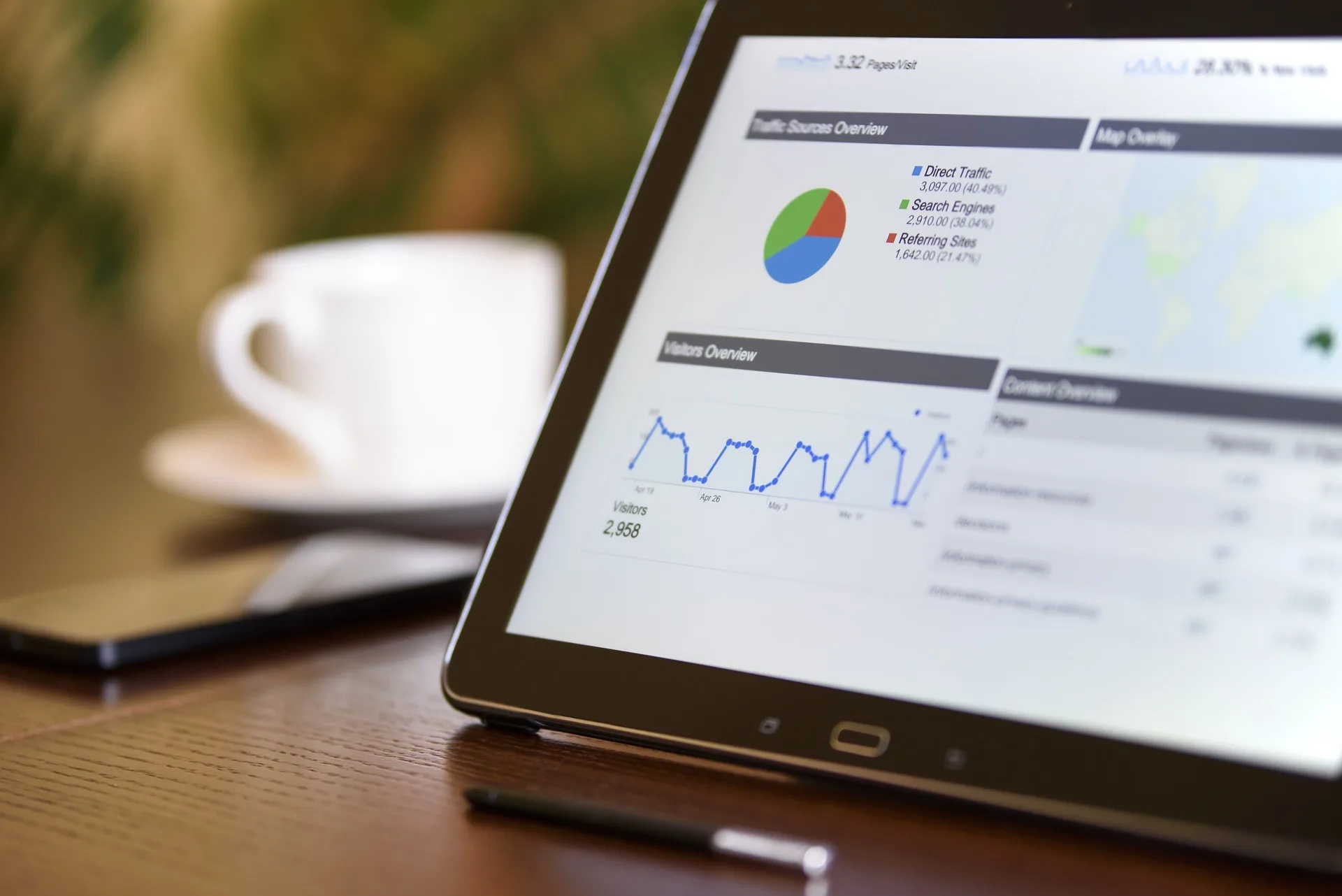 The Complete 2023 SEO Checklist – How to Implement SEO