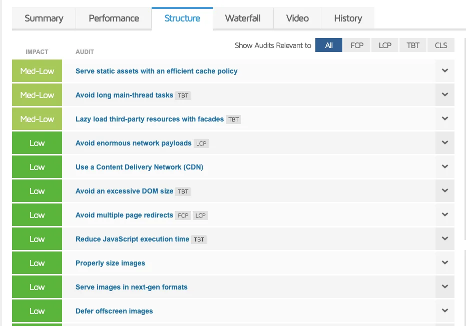 Structure Tab - GTMetrix